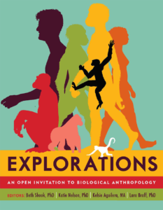 A book cover titled Explorations An open invitation to biological anthropology